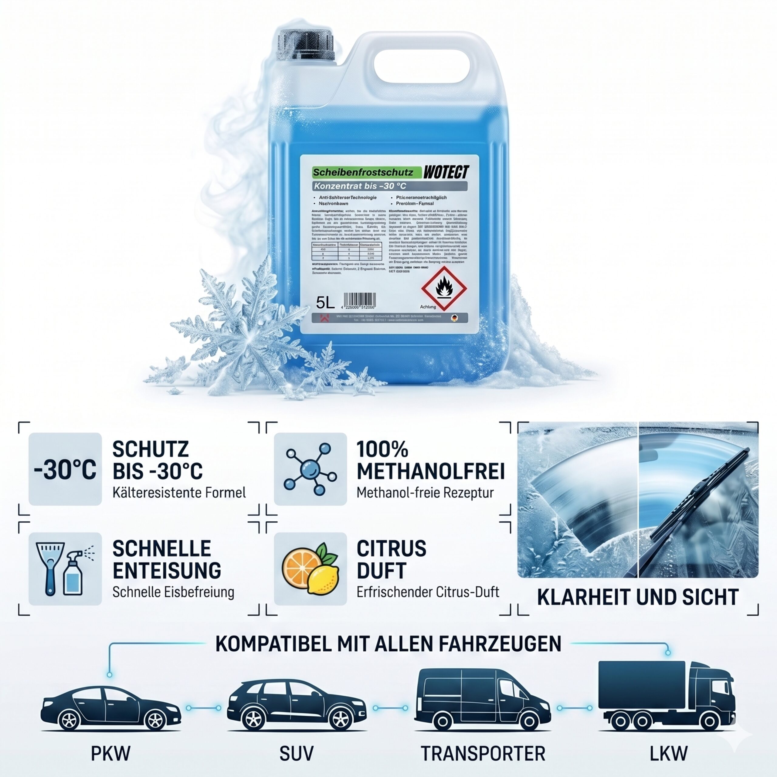 Scheibenfrostschutz Konzentrat bis -30°C – Bild 2