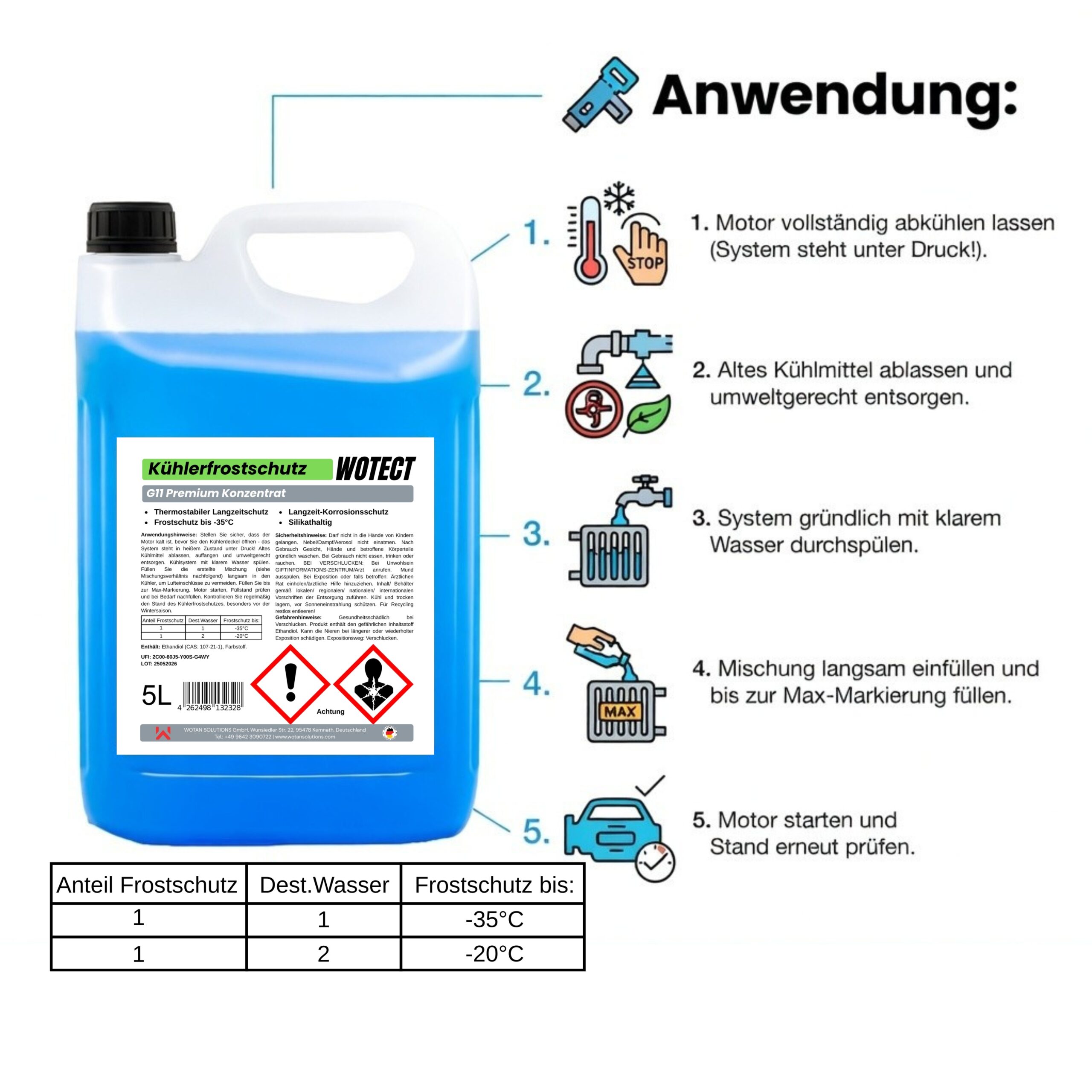 Kühlerfrostschutzmittel G11 Konzentrat - Premium-Motorschutz – Bild 5