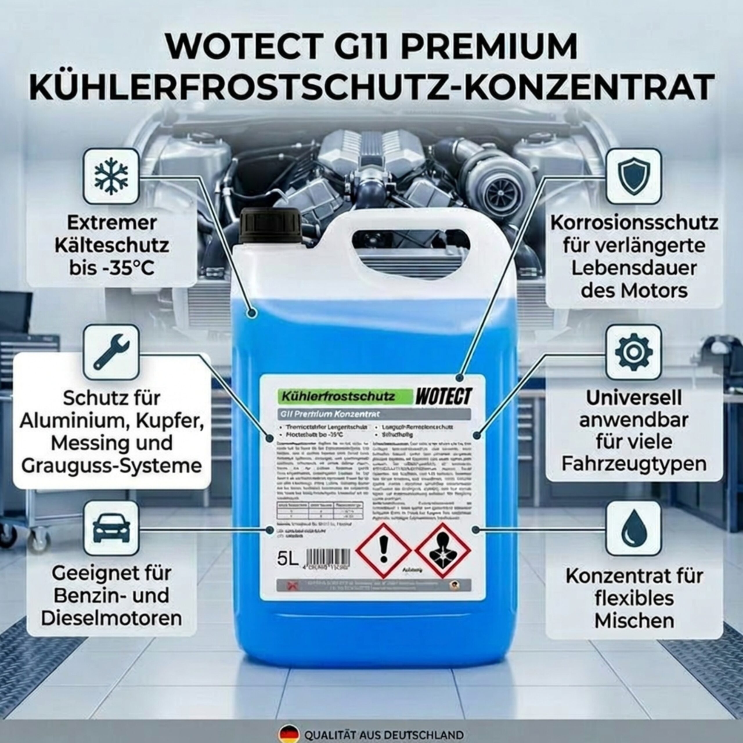 Kühlerfrostschutzmittel G11 Konzentrat - Premium-Motorschutz – Bild 6
