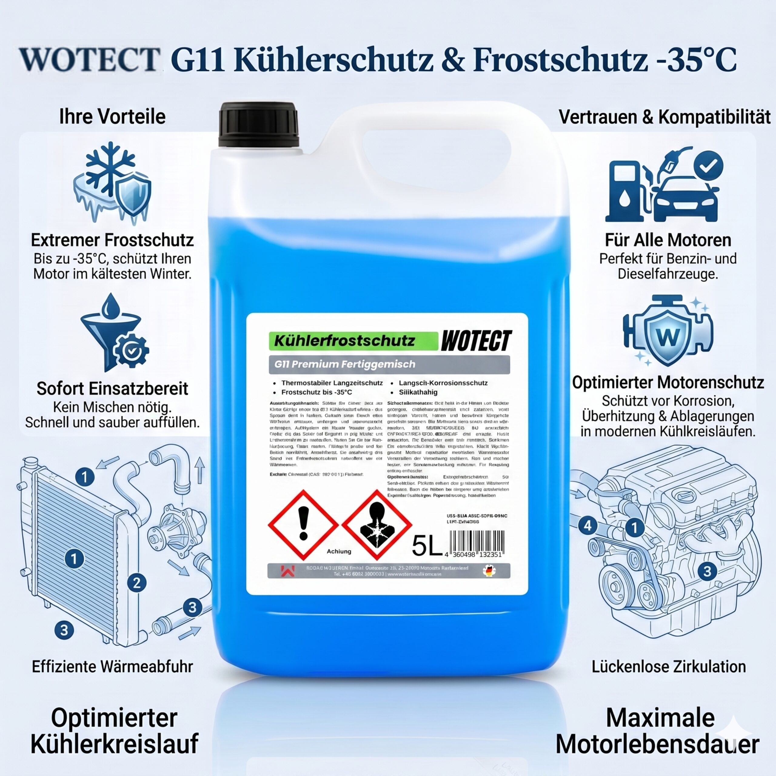 Kühlerfrostschutzmittel G11 Ready-to-use – Bild 9