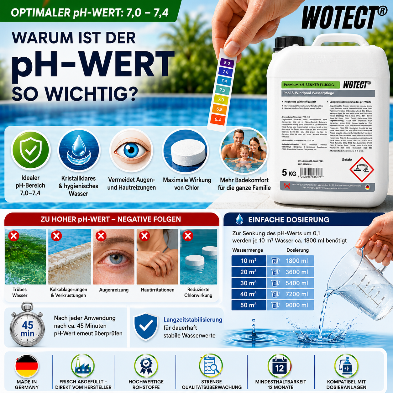 Premium pH-Senker Flüssig - Pool & Whirlpool Wasserpflege – Bild 4
